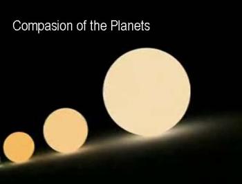 Сравнение Планет / Comparison of the Planets