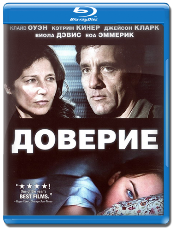 Доверие / Trust MVO