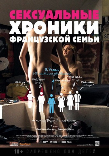 Сексуальные хроники французской семьи / Chroniques sexuelles dune famille daujourdhui MVO
