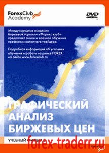 Графический анализ биржевых цен Forex