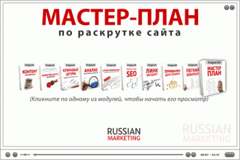 Мастер-план по раскрутке сайта