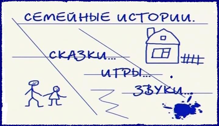 Постер Домашний логопед: Семейные истории. Сказки... Игры... Звуки... Домашний логопед: Семейные истории. Сказки... Игры... Звуки...