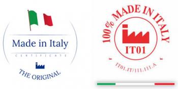Сделано в Италии / Made in Italy