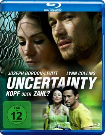 Принцип неопределенности / Uncertainty MVO