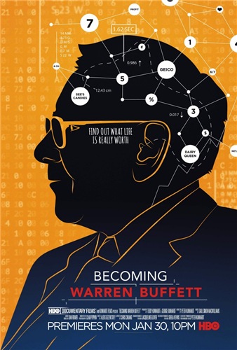 Стать Уорреном Баффеттом / Becoming Warren Buffett MVO