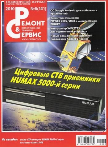 Ремонт & Сервис №6
