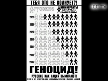 Стерилизация Расы /