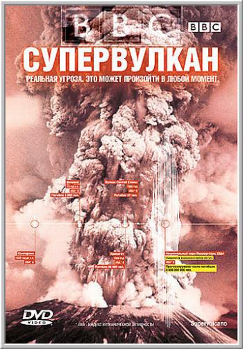 BBC: Супервулкан. Вся правда о Йеллоустоуне / BBC: Supervolcano: The Truth About Yellowstone