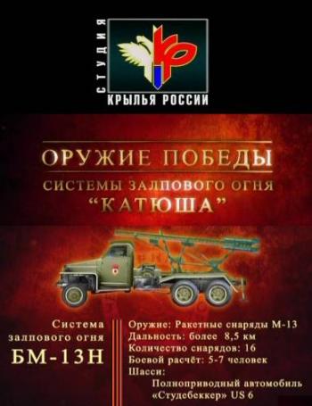 Оружие победы: Системы залпового огня «Катюша»