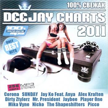 VA-100% Свежак Deejay Charts
