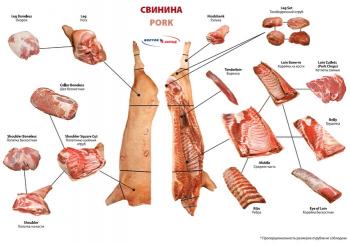 Мясо. От филе до фарша (Выпуски: 1-92)