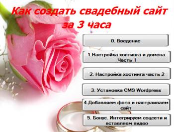 Как создать свадебный сайт за 3 часа