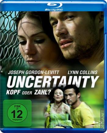Принцип неопределенности / Uncertainty MVO